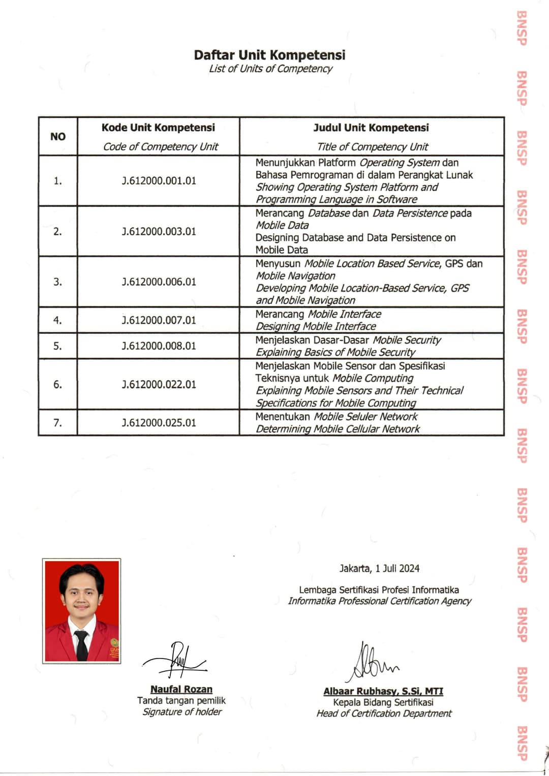 Certificate 2